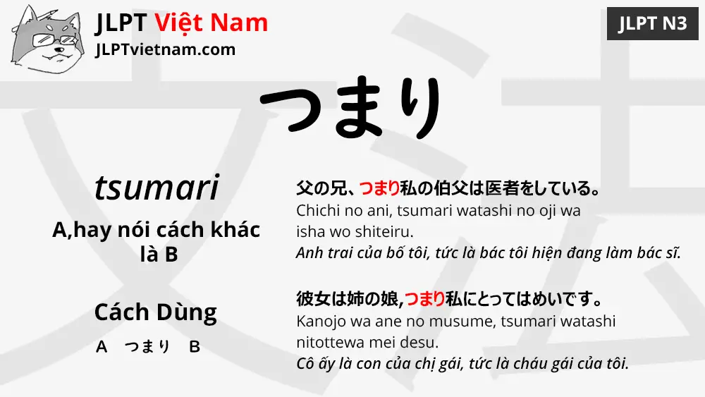 H C Ng Ph P Jlpt N Tsumari Jlpt Sensei Vi T Nam