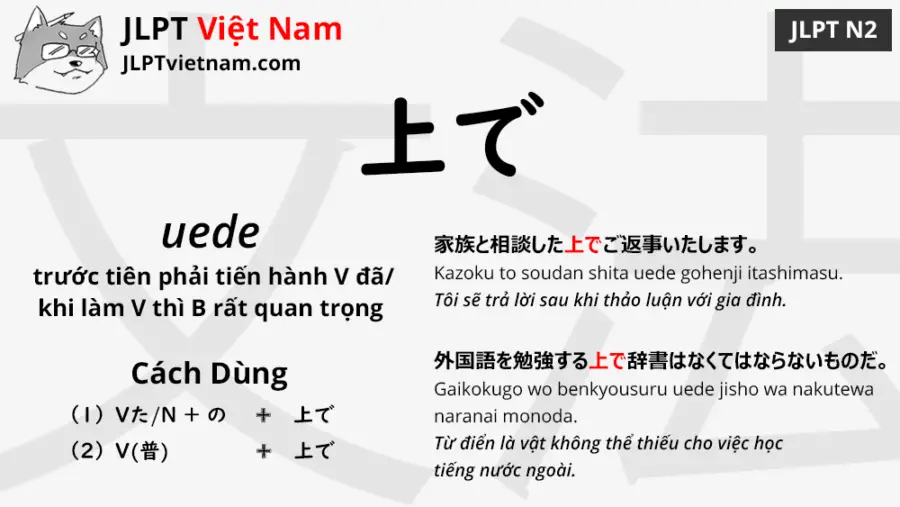 Học Ngữ Phap Jlpt N2 上で Uede Jlpt Sensei Việt Nam