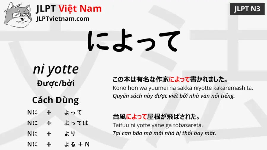 jlpt-N3-ngữ-pháp-によって-ni-yotte-ý-nghĩa-ví-dụ