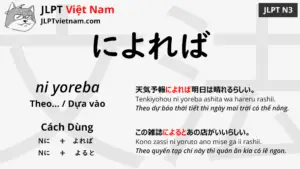 jlpt-N3-ngữ-pháp-によれば-ni-yoreba-ý-nghĩa-ví-dụ