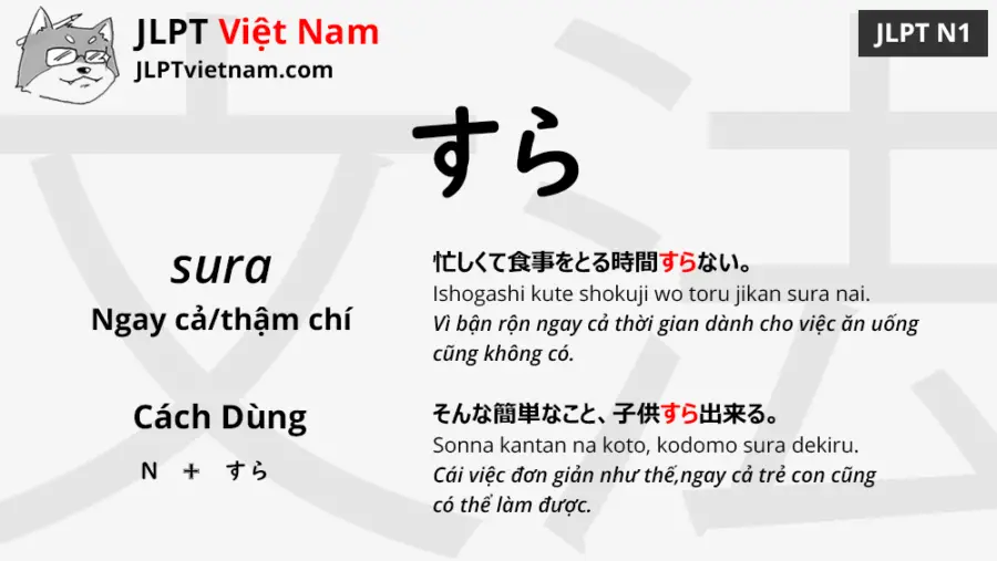 Học Ngữ Pháp JLPT N1: すら (sura) - JLPT Sensei Việt Nam