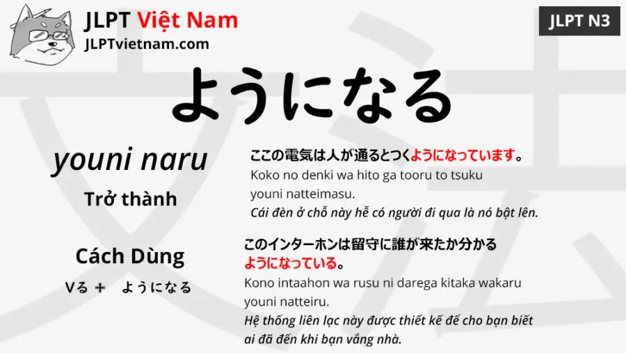 Học Ngữ Phap Jlpt N3 ようになる Youni Naru Jlpt Sensei Việt Nam