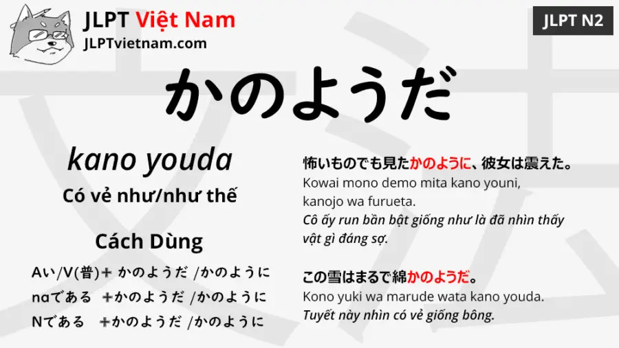 Học Ngữ Phap Jlpt N2 かのようだ Kano Youda Jlpt Sensei Việt Nam