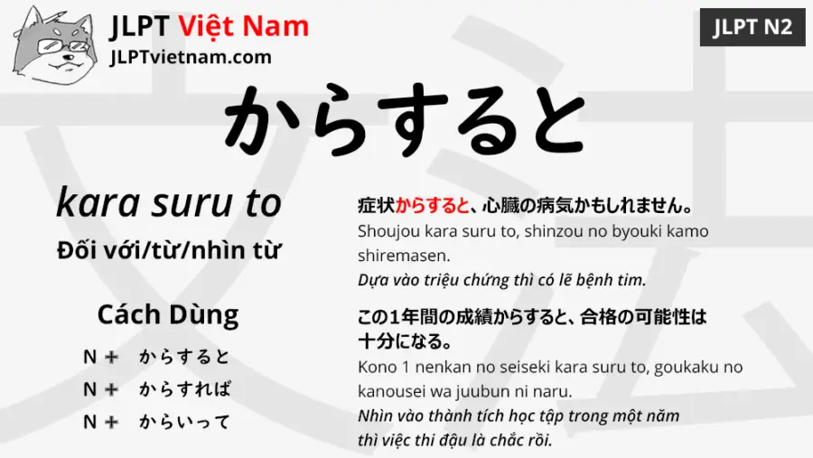 Học Ngữ Pháp JLPT N2: からすると (kara suru to) - JLPT Sensei Việt Nam