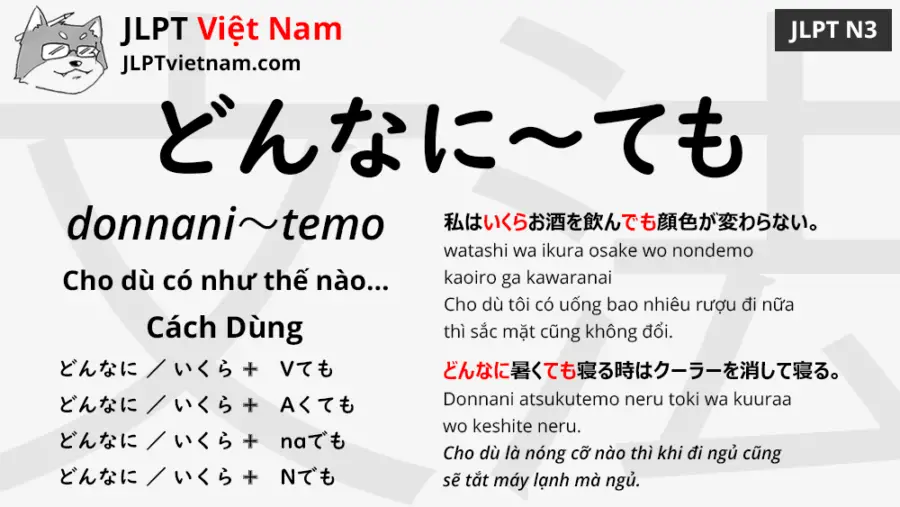 Học Ngữ Phap Jlpt N3 どんなに ても Donnani Temo Jlpt Sensei Việt Nam