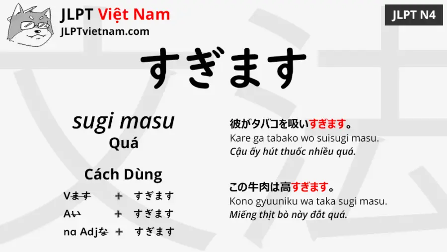 Học Ngữ Pháp JLPT N4: すぎます (sugi masu) - JLPT Sensei Việt Nam