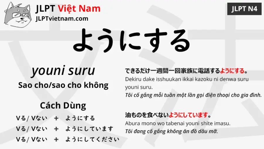 Học Ngữ Phap Jlpt N4 ようにする Youni Suru Jlpt Sensei Việt Nam