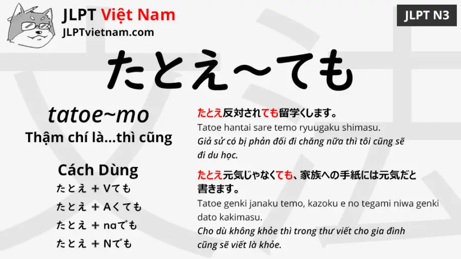 Học Ngữ Phap Jlpt N3 たとえ ても Tatoe Temo Jlpt Sensei Việt Nam