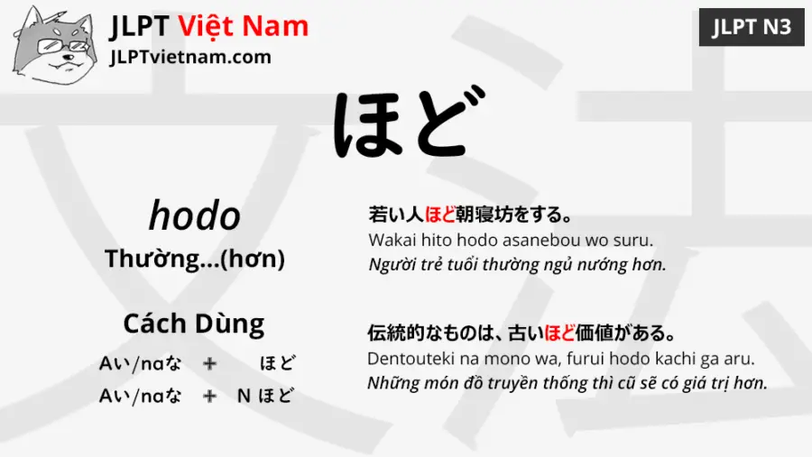 Học Ngữ Phap Jlpt N3 ほど Hodo Jlpt Sensei Việt Nam