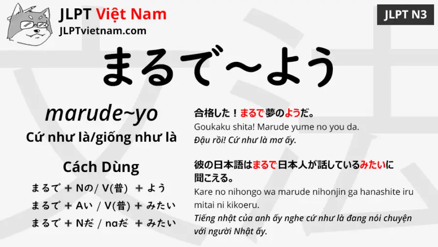 Học Ngữ Phap Jlpt N3 まるで よう Marude Yo Jlpt Sensei Việt Nam