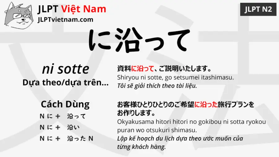 Học Ngữ Phap Jlpt N2 に沿って Ni Sotte Jlpt Sensei Việt Nam