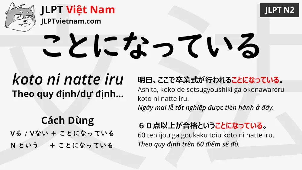 Học Ngữ Phap Jlpt N2 ことになっている Koto Ni Natte Iru Jlpt Sensei Việt Nam