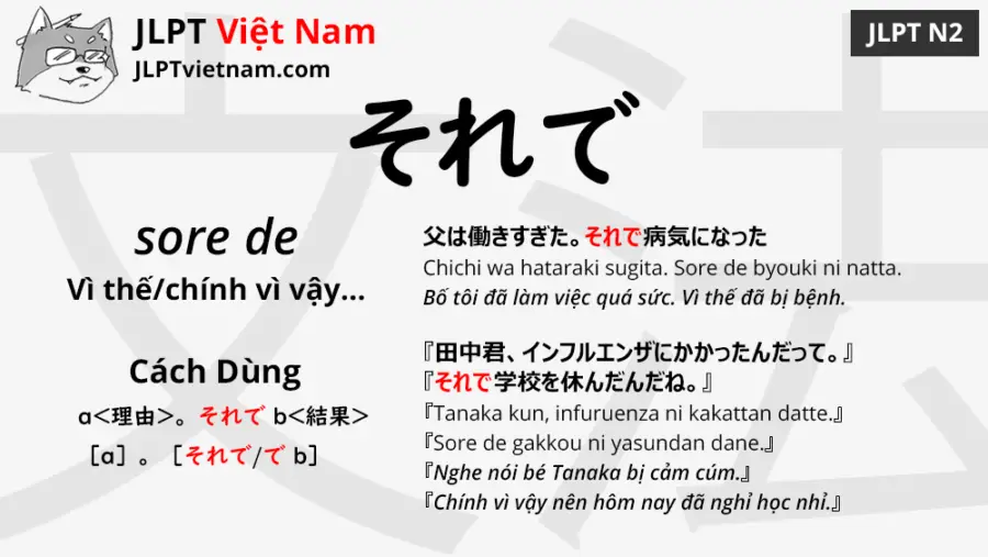 Học Ngữ Phap Jlpt N2 それで Sore De Jlpt Sensei Việt Nam