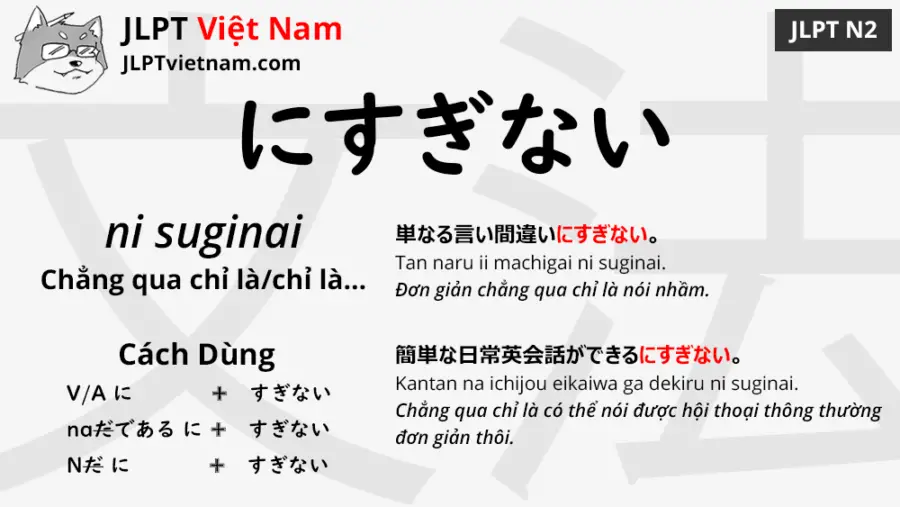 Học Ngữ Phap Jlpt N2 にすぎない Ni Suginai Jlpt Sensei Việt Nam