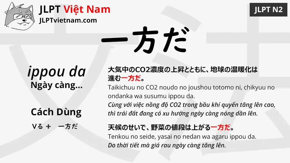 Học Ngữ Phap Jlpt N2 一方だ Ippou Da Jlpt Sensei Việt Nam