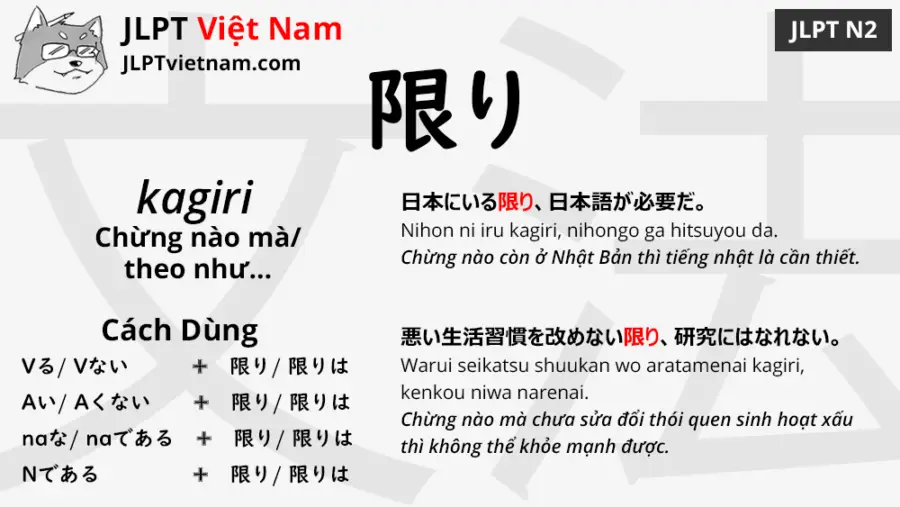 Kagiri Ngữ Pháp: Cách Sử Dụng và Ví Dụ Thực Tế