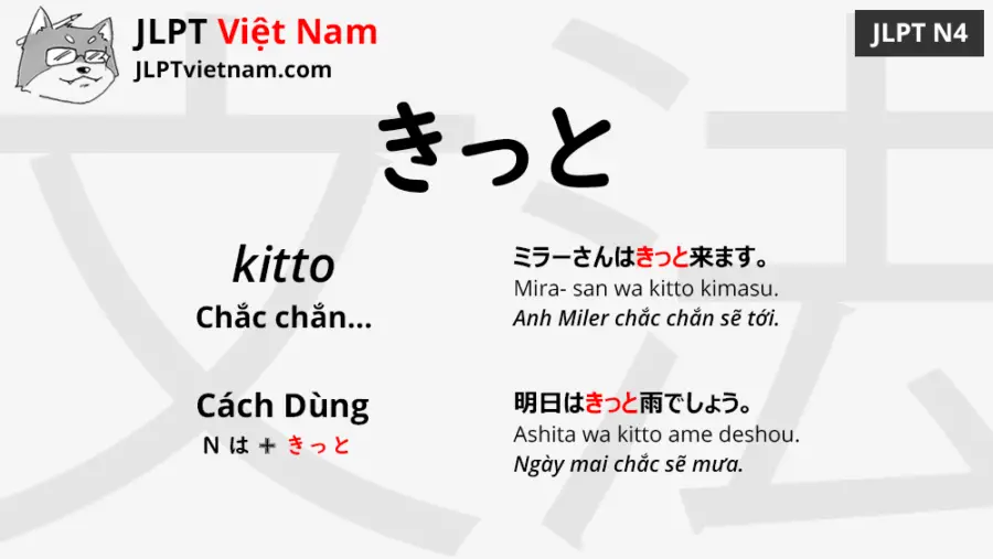 jlpt-N4-ngữ-pháp-きっと-kitto-ý-nghĩa-ví-dụ