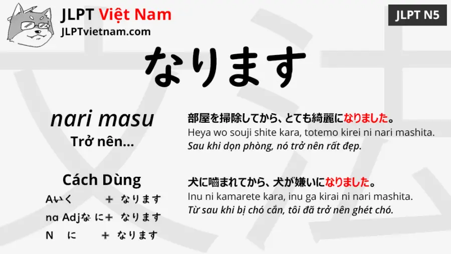 Học Ngữ Pháp JLPT N5: なります (nari masu) - JLPT Sensei Việt Nam